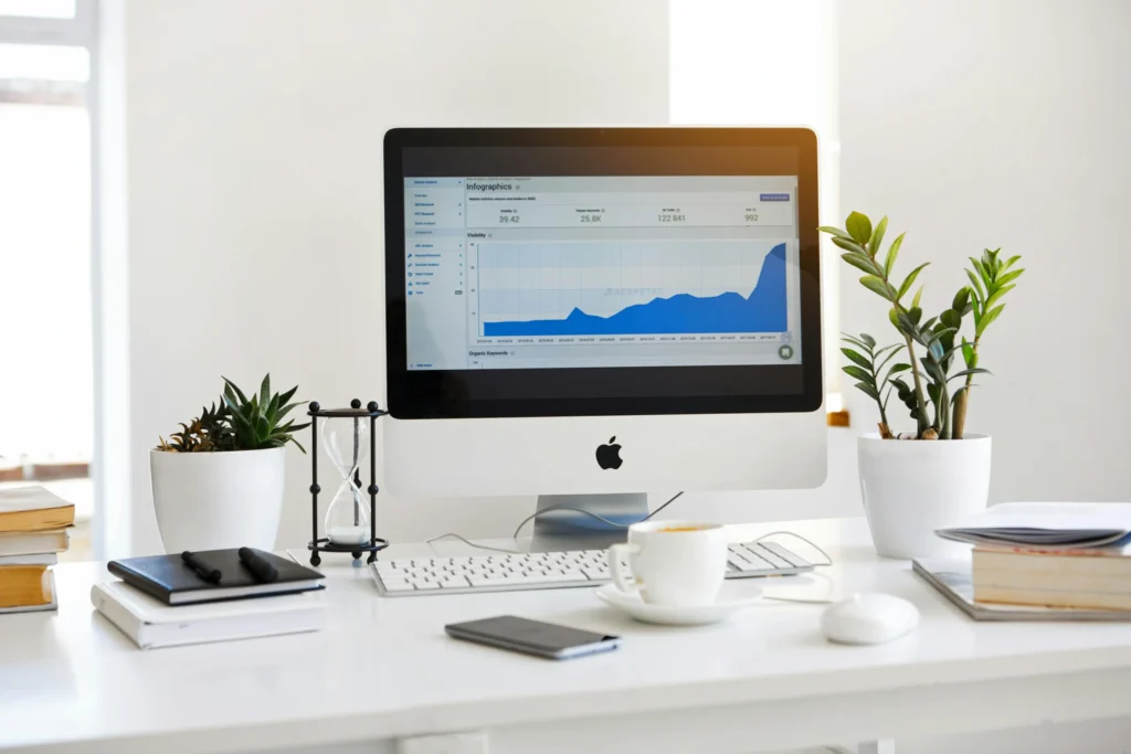 measuring performance boosts after using linkedin thought leader ads